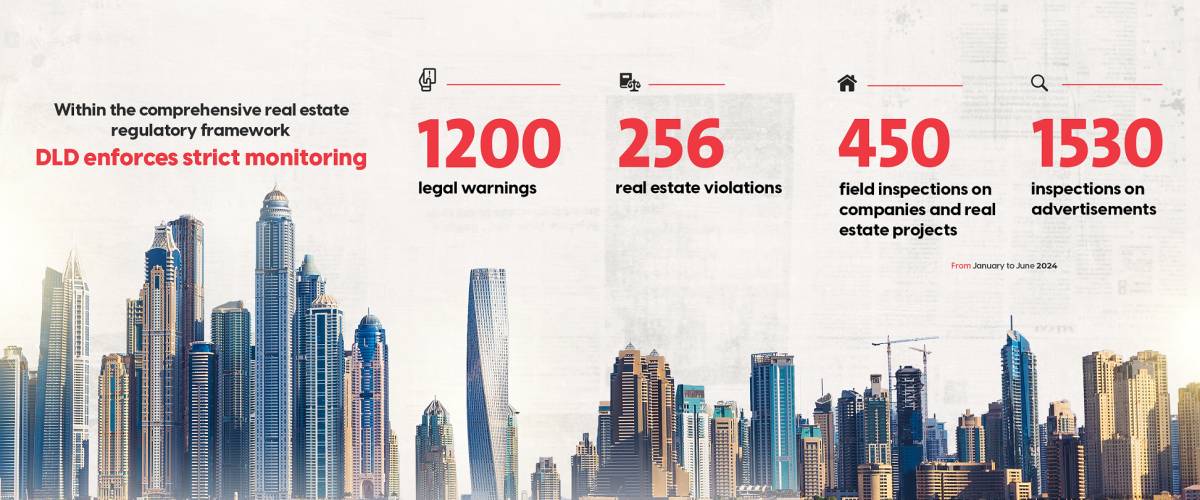 Dubai Land Department cracks down on brokers violating advertising rules